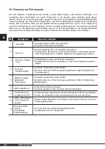 Preview for 25 page of Schwaiger DSR 6006T User Manual