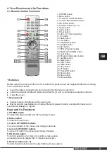 Preview for 31 page of Schwaiger DSR 6006T User Manual