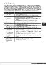 Preview for 49 page of Schwaiger DSR 6006T User Manual