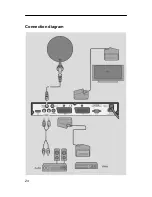 Предварительный просмотр 24 страницы Schwaiger DSR 6020 Operating Manual