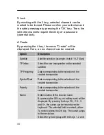 Предварительный просмотр 44 страницы Schwaiger DSR 6020 Operating Manual