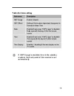 Предварительный просмотр 55 страницы Schwaiger DSR 6020 Operating Manual