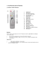 Preview for 5 page of Schwaiger DSR404T User Manual