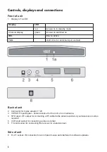 Preview for 6 page of Schwaiger DTR 520 Operating Instructions Manual