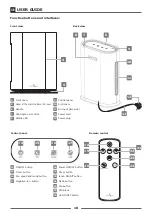 Preview for 10 page of Schwaiger HEPA H13 User Manual And Safety Instructions