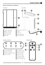 Preview for 17 page of Schwaiger HEPA H13 User Manual And Safety Instructions