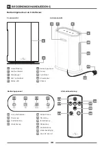 Preview for 38 page of Schwaiger HEPA H13 User Manual And Safety Instructions