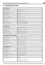 Preview for 15 page of Schwaiger HG1000 532 Instructions Manual