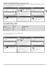 Preview for 85 page of Schwaiger HG1000 532 Instructions Manual