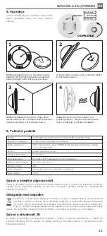 Preview for 21 page of Schwaiger MPLED 3 User Manual