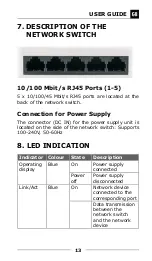 Preview for 13 page of Schwaiger NWSW5 Operating And Safety Instructions Manual