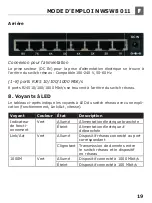 Preview for 19 page of Schwaiger NWSW8 Operating And Safety Instructions Manual