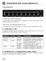 Preview for 26 page of Schwaiger NWSW8 Operating And Safety Instructions Manual