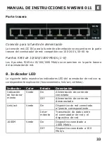 Preview for 33 page of Schwaiger NWSW8 Operating And Safety Instructions Manual