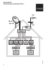 Preview for 6 page of Schwaiger Sew5 a Series Installation Information