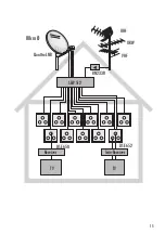 Preview for 15 page of Schwaiger Sew5 a Series Installation Information