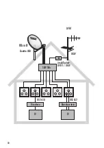 Preview for 30 page of Schwaiger Sew5 a Series Installation Information