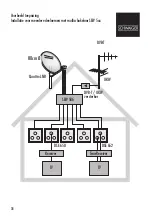 Preview for 38 page of Schwaiger Sew5 a Series Installation Information