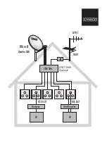 Preview for 46 page of Schwaiger Sew5 a Series Installation Information