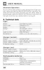 Preview for 16 page of Schwaiger WALED 10 Operating And Safety Instructions Manual