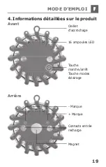 Preview for 19 page of Schwaiger WALED 10 Operating And Safety Instructions Manual