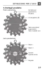 Preview for 27 page of Schwaiger WALED 10 Operating And Safety Instructions Manual