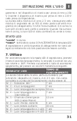 Preview for 31 page of Schwaiger WALED 10 Operating And Safety Instructions Manual