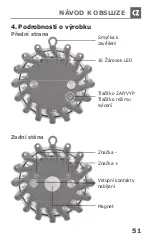 Preview for 51 page of Schwaiger WALED 10 Operating And Safety Instructions Manual