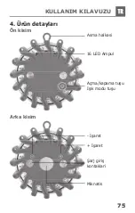 Preview for 75 page of Schwaiger WALED 10 Operating And Safety Instructions Manual