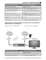 Предварительный просмотр 29 страницы Schwaiger ZA200 011 User Manual And Safety Instructions