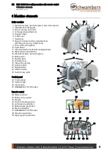 Предварительный просмотр 9 страницы Schwamborn BEF 400RC Manual