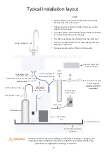 Preview for 10 page of Schwan SC80 Installation & User Manual