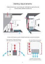 Preview for 11 page of Schwan SC80 Installation & User Manual