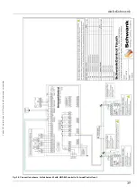 Предварительный просмотр 39 страницы Schwank 1260U Technical Manual