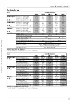 Preview for 19 page of Schwank 20S L Technical Manual