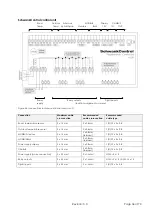 Preview for 37 page of Schwank 40660000 Technical Manual