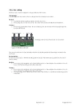 Preview for 43 page of Schwank 40660000 Technical Manual