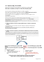 Preview for 44 page of Schwank 40660000 Technical Manual