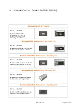 Preview for 68 page of Schwank 40660000 Technical Manual