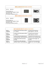 Preview for 70 page of Schwank 40660000 Technical Manual