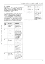 Предварительный просмотр 51 страницы Schwank calorSchwank D 15 U Technical Manual