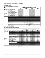 Preview for 14 page of Schwank calorSchwank D 15U Technical Manual