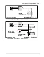 Preview for 23 page of Schwank calorSchwank D 15U Technical Manual