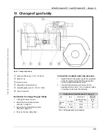 Preview for 29 page of Schwank calorSchwank D 15U Technical Manual