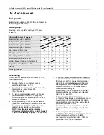 Preview for 30 page of Schwank calorSchwank D 15U Technical Manual