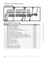 Preview for 36 page of Schwank calorSchwank D 15U Technical Manual