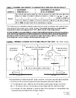 Preview for 9 page of Schwank compactSchwank P40-R Installation & Owner'S Manual