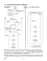 Preview for 30 page of Schwank compactSchwank P40-R Installation & Owner'S Manual