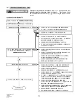 Preview for 32 page of Schwank compactSchwank P40-R Installation & Owner'S Manual