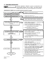 Preview for 40 page of Schwank EIH Installation & Owner'S Manual